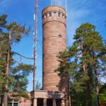 Kaupunkikävely